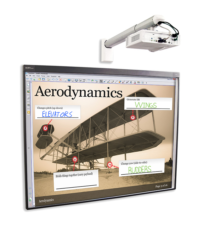 SMART Board SB480 (диагональ 77" (195.6 cm), формат 4:3, технология DVIT, питание USB, ПО SMART Notebook 2016, проектор SMART (DLP, короткофокусный), настенное крепление