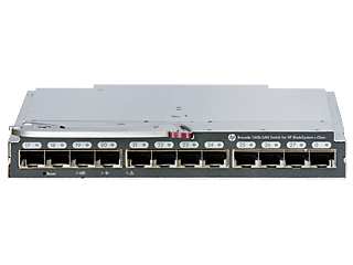 HPE Brocade 16Gb/28c Embedded SAN Switch (16Gb FC, 28 ports enabled (16 int and 12 ext))