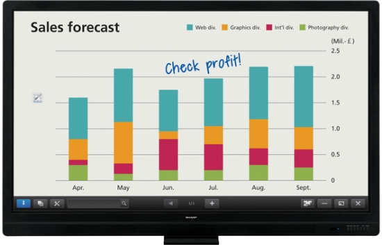BIG PAD - Бюджетная Интерактивная, 65", LСD, LED подсветка по краю, Защитное стекло, 350 Кд, 1920х1080,  5000:1, PC analogue: Mini D-sub 15-pin x 1, HDMI x 4 (HDCP and 1080p compatible, PC / AV signal