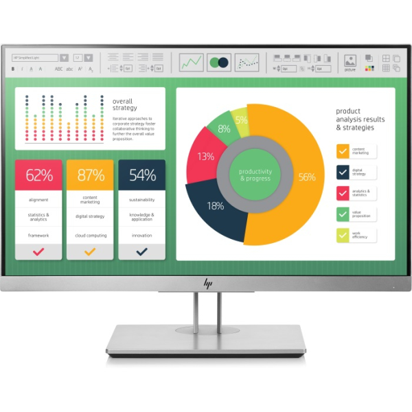 HP EliteDisplay E223 LED 21,5 Monitor 1920x1080, 16:9, IPS, 250 cd/m2, 1000:1, 5ms, 178°/178°, VGA, HDMI, USB 3.0x3, DisplayPort, Energy Star, Epeat, Black&Silver