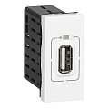 USB