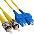 SC/UPC - ST/UPC