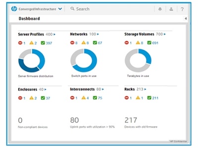 HPE E-LTU OneView with iLO Adv, 3yr 24x7 TS, Flex Qty, Electronic, analog E5Y34A