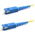 SC/UPC - SC/UPC