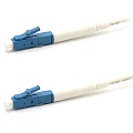 LC/UPC - LC/UPC