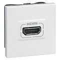 розетки USB и HDMI