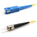 SC/UPC - ST/UPC